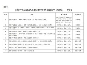 国家医保局启动2025年定点医药机构违法违规使用医保基金自查自纠工作