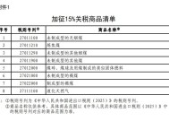 中方宣布：对美国部分进口商品加征关税