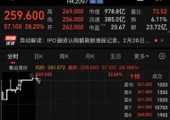 蜜雪集团上市首日高开超29%，刷新港股茶饮行业市值纪录