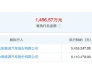 哪吒汽车仅隔一个多月再次成为被执行人，执行标的545万余元